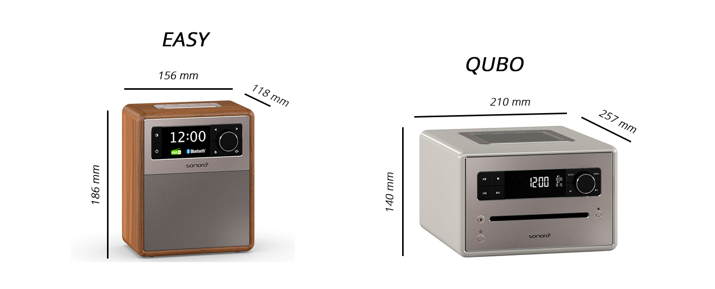 Comparatif radio